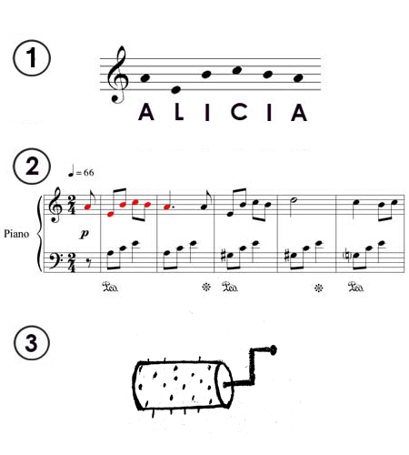 Melodía del nombre de Alicia en una caja musical